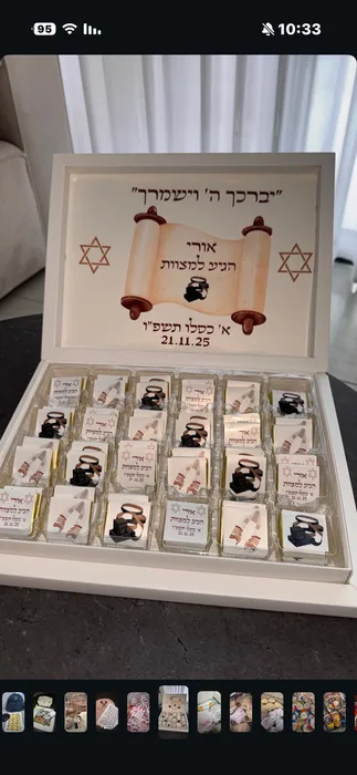 שקולודים ממותגים